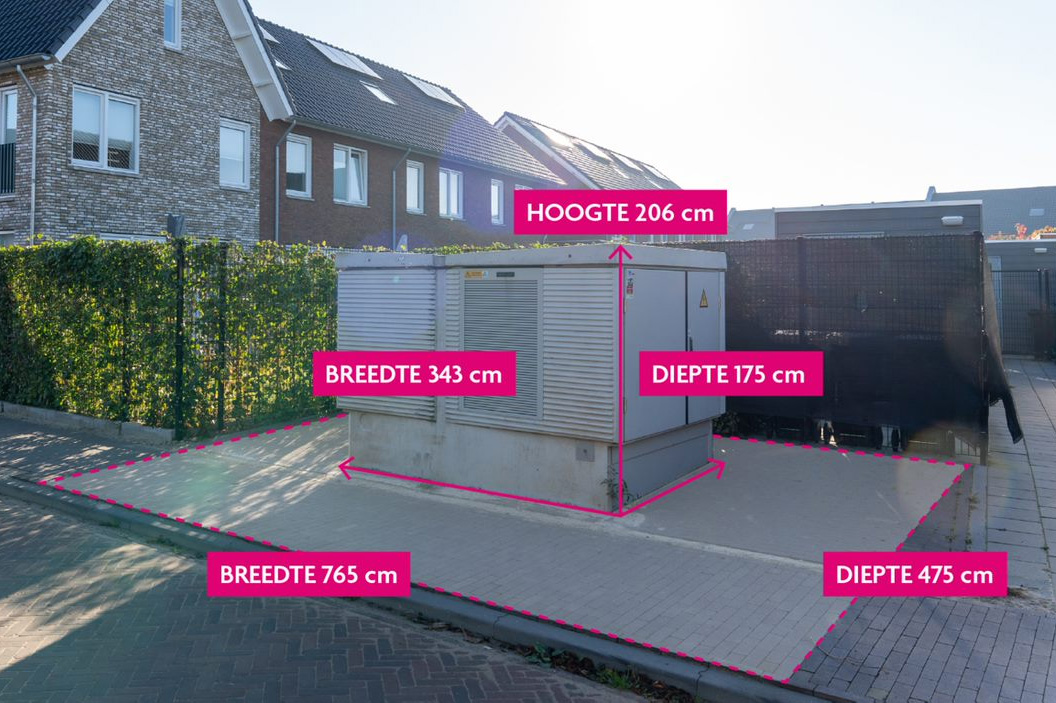 Distributiestation in woonwijk